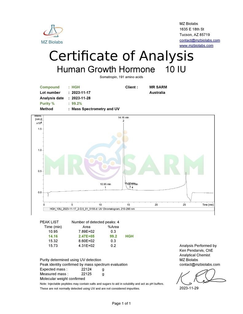 MR SARM HPLC Test Results 46 high quality HGH - SOMATROPIN