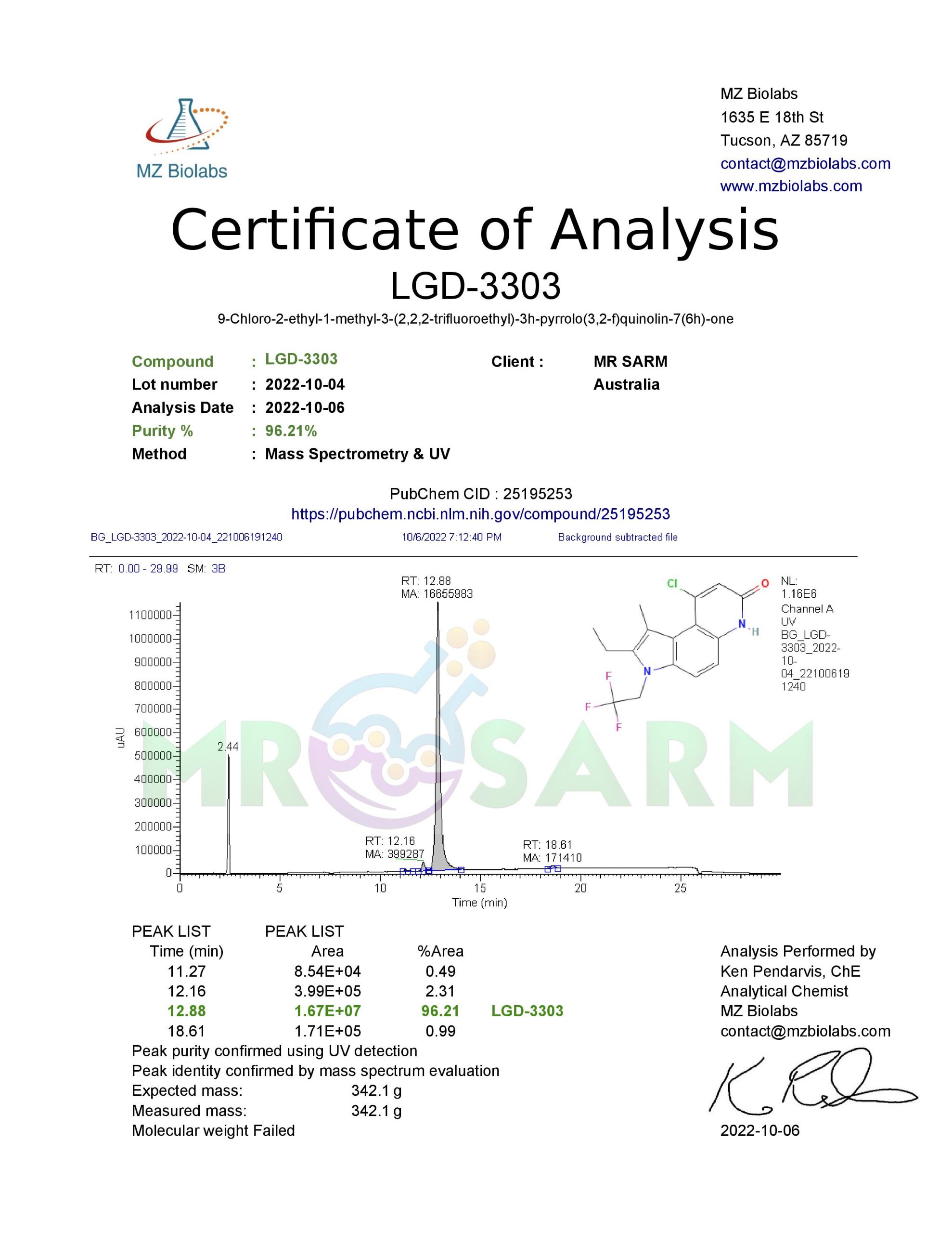 LGD-3303 - LGD3303 4 LGD-3303 - LGD3303 - Image 2
