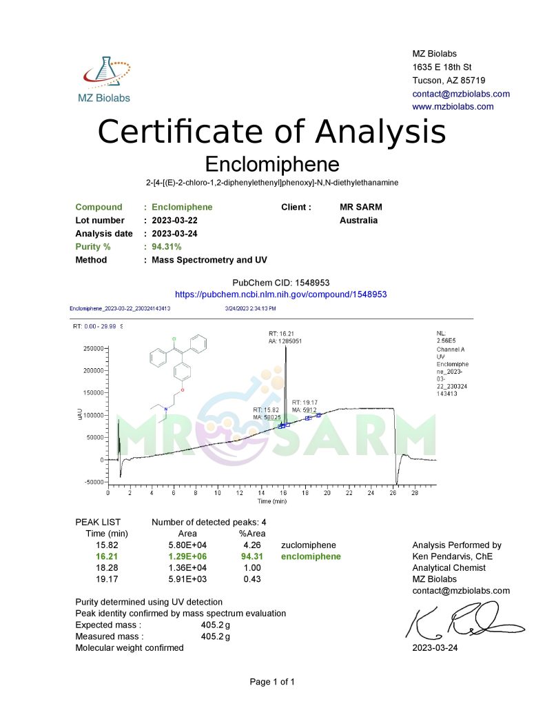 MR SARM HPLC Test Results 59 mr sarm australia COA Enclomiphene 2023 03 24 page 001
