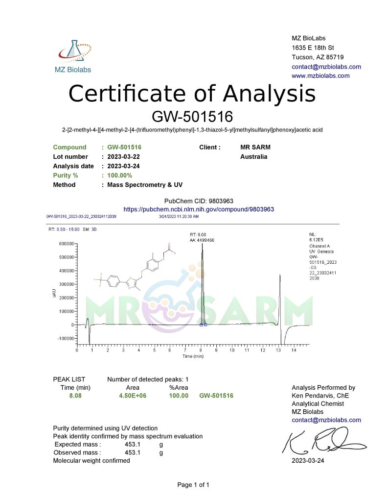 MR SARM HPLC Test Results 58 mr sarm australia COA GW 501516 2023 03 24 page 001