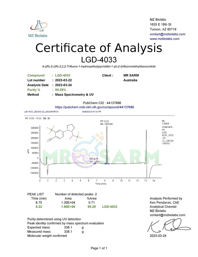 MR SARM HPLC Test Results 51 mr sarm australia COA LGD 4033 2023 03 24 page 001 1