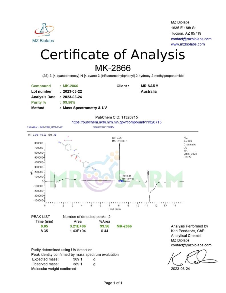 MR SARM HPLC Test Results 55 mr sarm australia COA MK 2866 2023 03 24 page 001