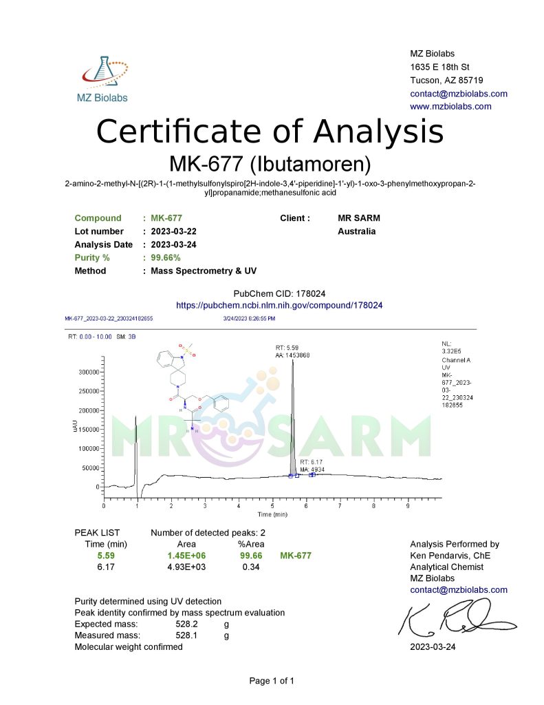 MR SARM HPLC Test Results 50 mr sarm australia COA MK 677 2023 03 24 page 001 1