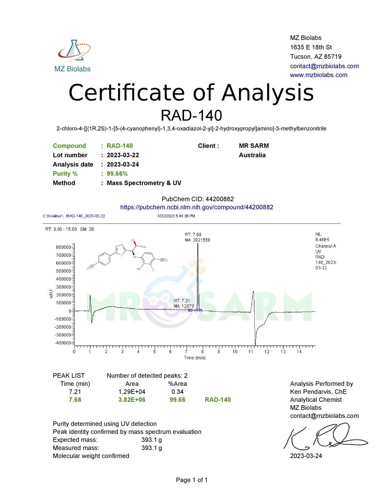 MR SARM HPLC Test Results 53 mr sarm australia COA RAD 140 2023 03 24 page 001