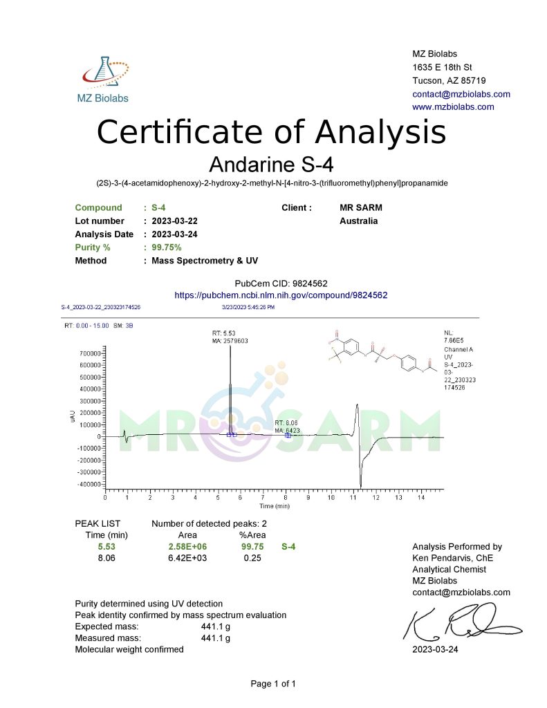 MR SARM HPLC Test Results 52 mr sarm australia COA S 4 2023 03 24 page 001