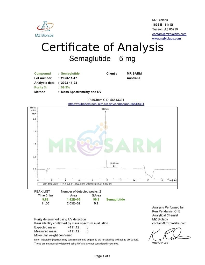 MR SARM HPLC Test Results 47 semaglutide hplc test