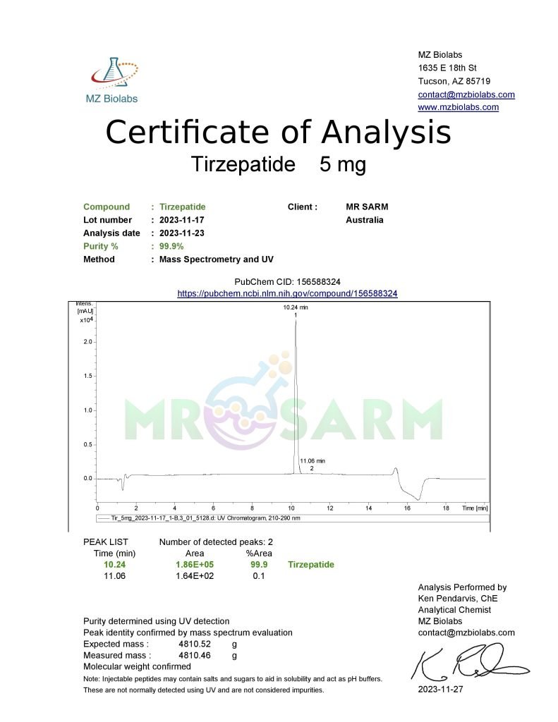 MR SARM HPLC Test Results 48 tirezepatide hplc test
