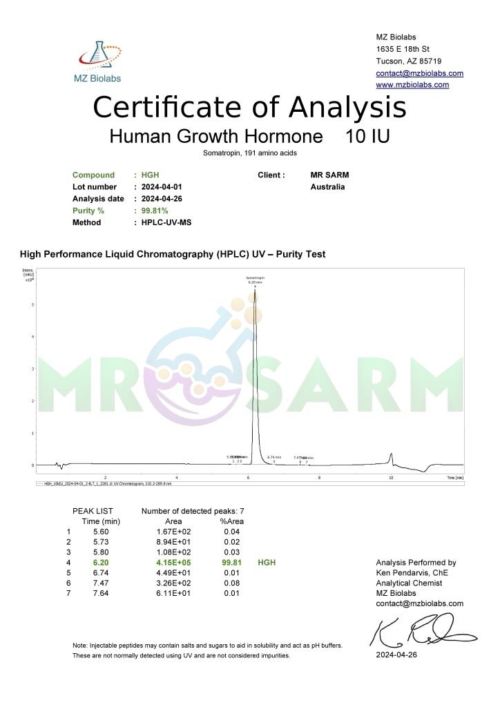 MR SARM HPLC Test Results 41 mr sarm australia COA HGH 10IU 2024 04 26 page 001