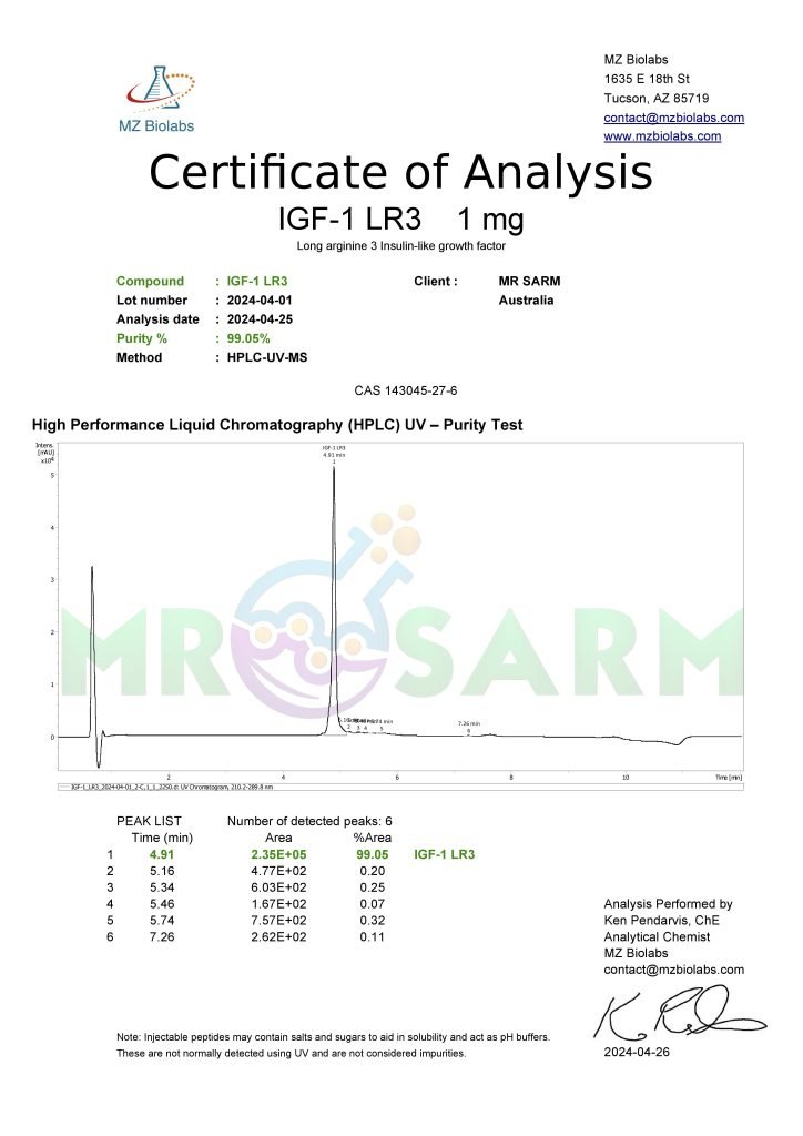 MR SARM HPLC Test Results 39 mr sarm australia COA IGF 1 LR3 1mg 2024 04 26 page 001