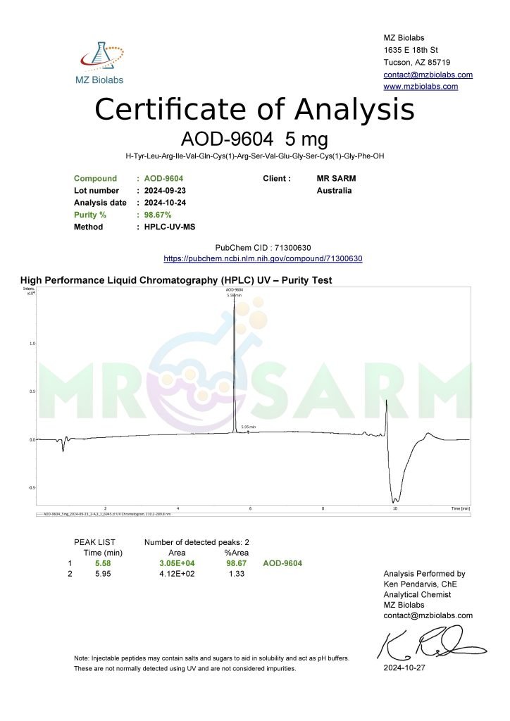 MR SARM HPLC Test Results 29 mr sarm australia COA AOD 9604 5mg 2024 10 27 page 001