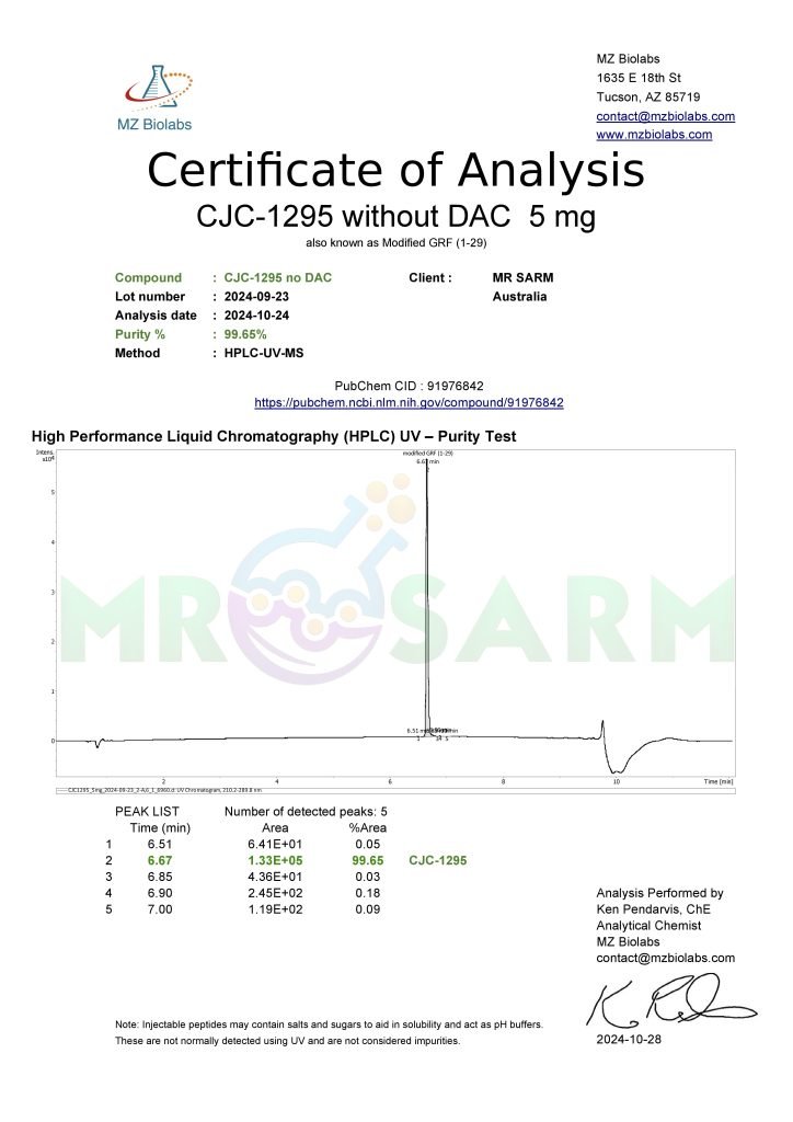 MR SARM HPLC Test Results 27 mr sarm australia COA CJC 1295 noDAC 5mg 2024 10 28 page 001