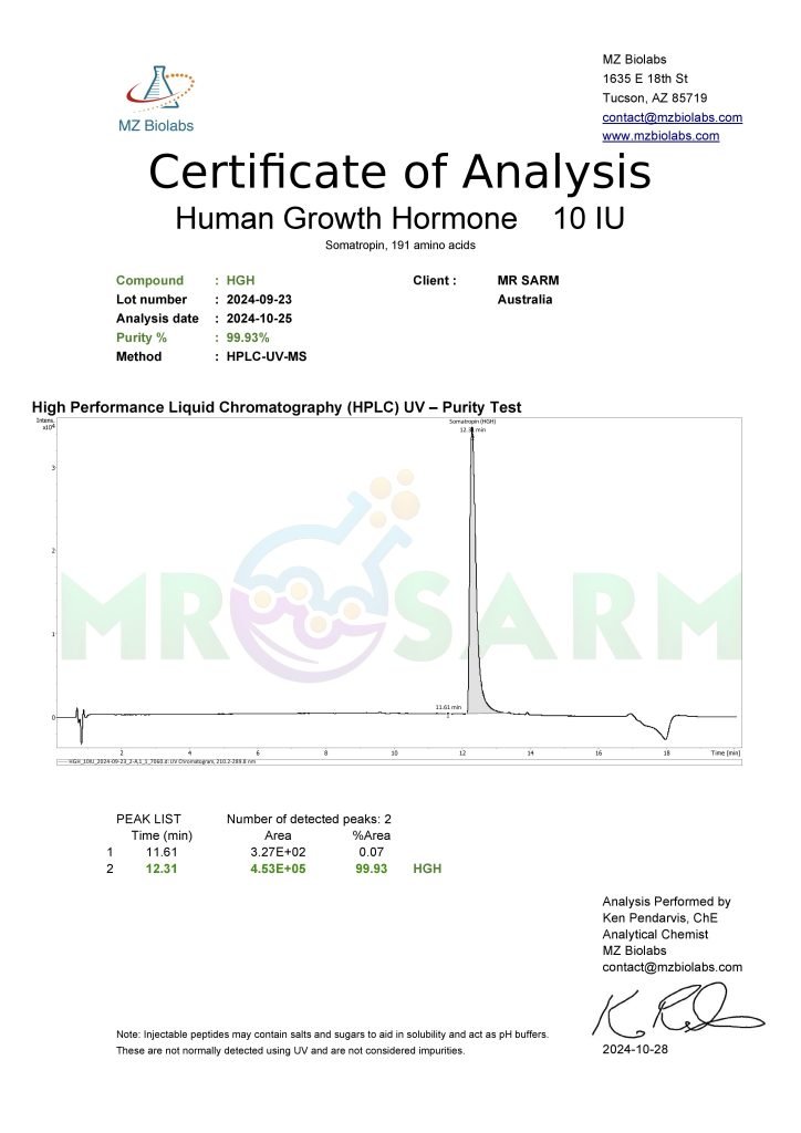 MR SARM HPLC Test Results 25 mr sarm australia COA HGH 10IU 2024 10 28 page 001